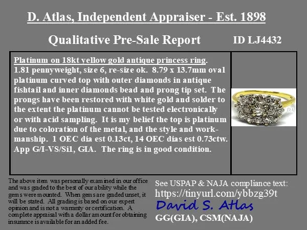 .86ctw Antique Princess Diamond Cluster Ring