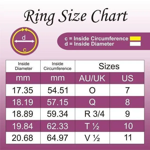 Sparkling Love Ring